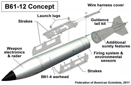 enhanced options W78: Possibly replacement by common warhead W80: Possibly use on new ALCM on new bomber W88: New AF&F; potential replacement by common warhead Complex Uranium Production Facility