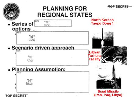executable strike options against regional proliferators Based on NSPD-14 (2002) Effect: mission proliferation (do more with less); plan more
