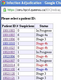 Patients needing an adjudication are in Stage 2 and 4b.