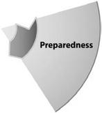 Prepares for emergencies Designs strategies, processes, and protocols Preparedness Phase In the Preparedness Phase, IHEs design strategies, processes, and protocols to prepare the college or