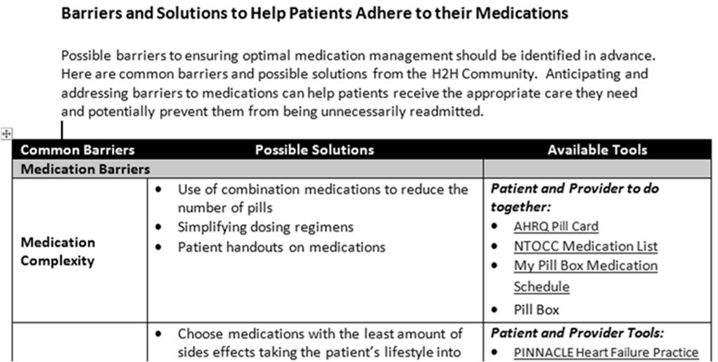 Mind Your Meds Success The patient is successful if: 1. Patient/Caregiver remembers to take all medications as prescribed. 2.