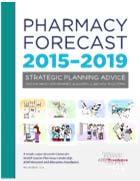 Key Components of the Project Forecast Panel / Trend Watchers Identify external developments that might have a major effect on pharmacy practice (Advisory Committee) Survey trend watchers Expert