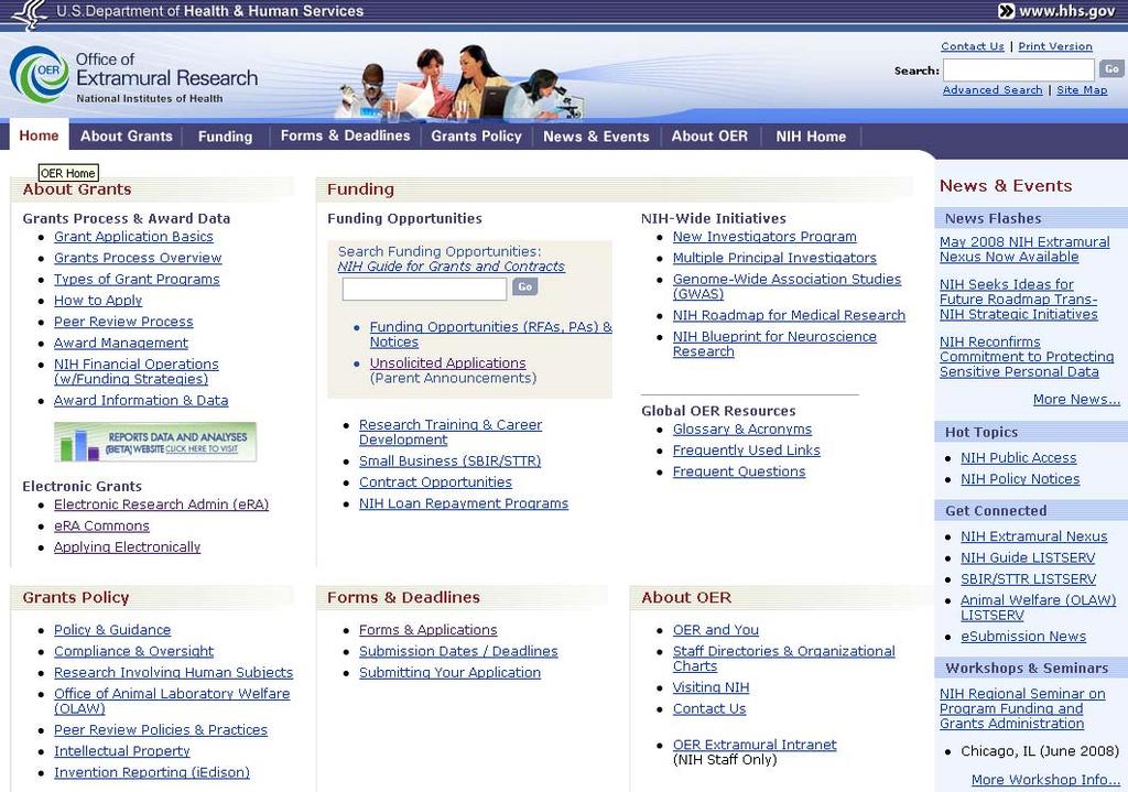 NIH Grants Website http://grants.nih.