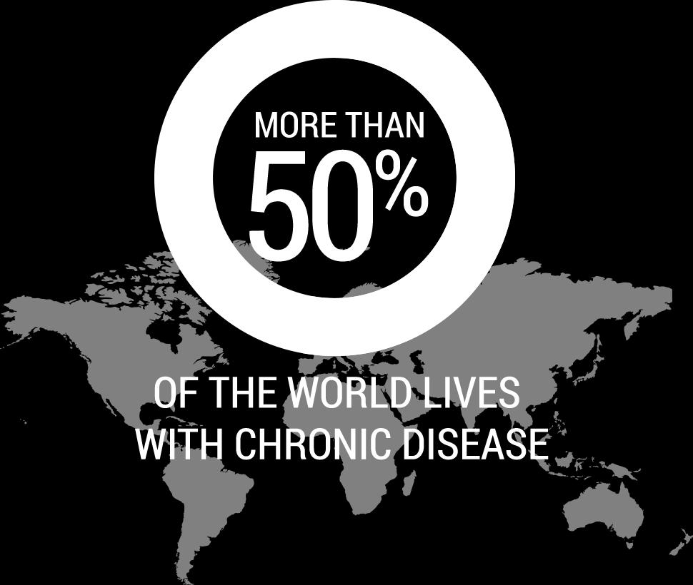 Chronic Disease,