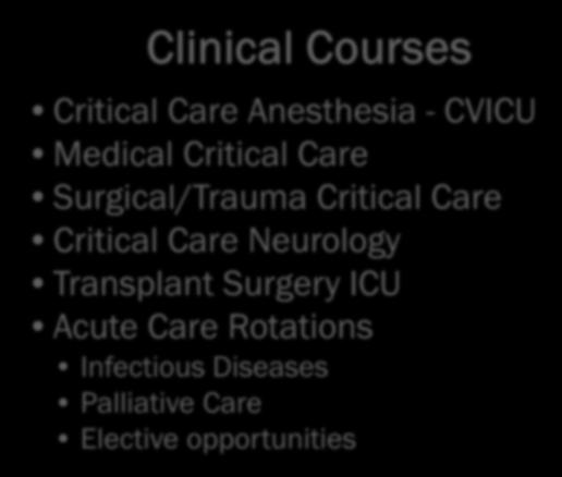 Clinical Courses Clinical Courses Critical Care Anesthesia - CVICU Medical Critical Care Surgical/Trauma Critical