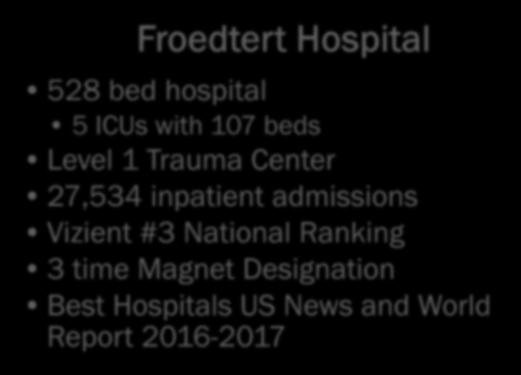 3 million patient care visits annually 7 th largest medical school in the nation 2 nd largest research institution in Wisconsin Froedtert Hospital