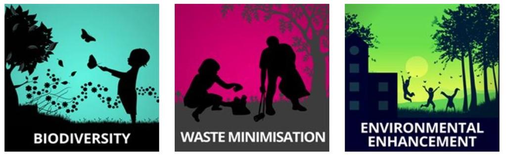 Landfill Disposals Tax Communities Scheme Mobilising and supporting action for the benefit of communities and the