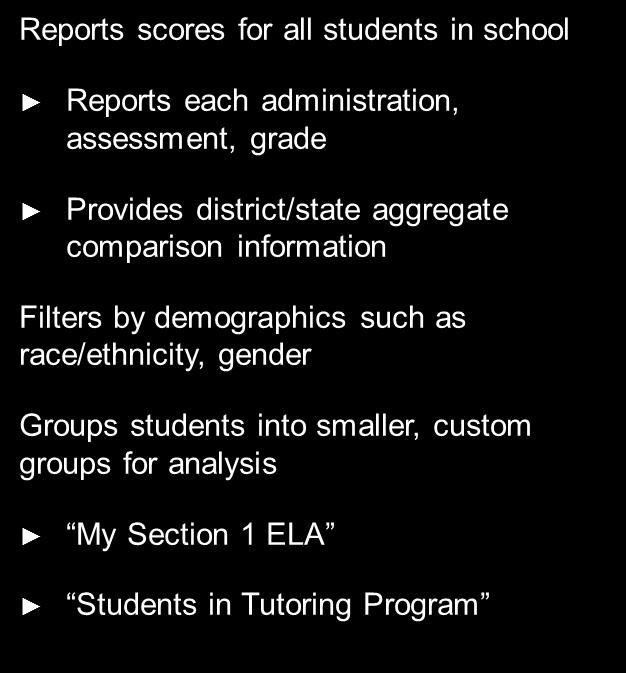 Educator Reports -