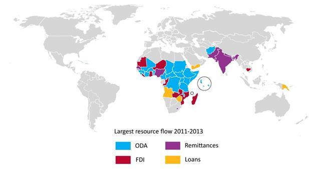 The total resource mix to the 45 priority countries in 2013 reached US$352 billion, including aid.