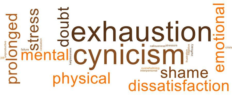 exhaustion, cynicism, and inefficacy.