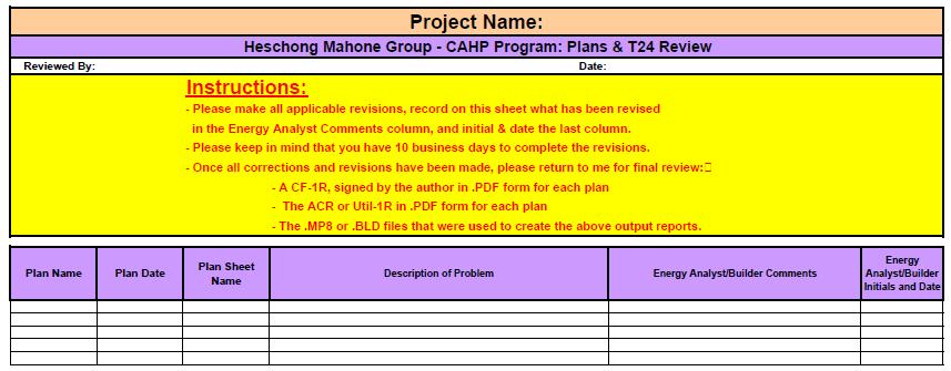 Program Process Plan Review Plan Review comments Model corrections, plan clarifications Due back to HMG in ten (10) business days PDF of revised CF-1R, signed by author The ACR or the