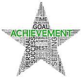 Achievement points (AP) The achievement threshold for each measure used in the Model is calculated as the median of all HHAs performance on the specified quality measure during the baseline period