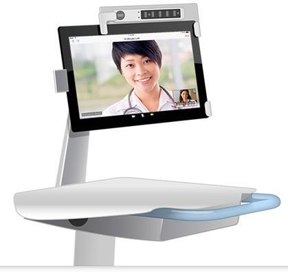 CMS Medicare/Medicaid Nearly 20 years after such videoconferencing technology has been available for health services, less than 1 percent of Medicare beneficiaries use it.