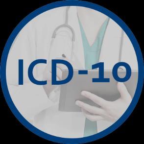 New Initiatives and Emerging Trends New Initiatives: ICD-10 The United States adopted the ICD-10CM coding system on October 1, 2015.