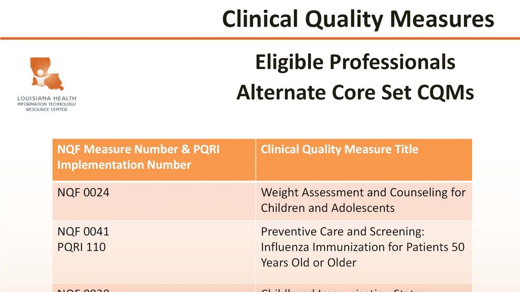 Clinical Quality Measures Eligible Professionals Alternate Core Set CQMs NQF Measure Number