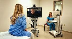 Virtual Team in ED 4,688 patients received a Telepsych consult in 2014 (75%