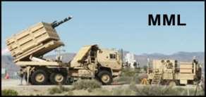 AMD CFT Priority Efforts M-SHORAD WHAT: Maneuver - Short Range Air Defense (M-SHORAD) WHY: Defend maneuvering forces against UAS, fixed and rotary wing threats.
