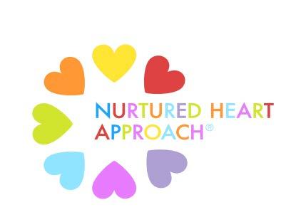 The 3 Stands The Nurtured Heart Approach 1. Absolutely No! Refuse to energize negativity Our attention is the ultimate prize 2. Absolutely Yes!