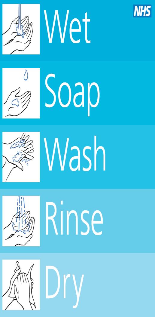 ANSWERS HAND HYGIENE / _ is the single most important way to stop the spread of infection. DID YOU KNOW...Approximately 80% of infections are thought to be transmitted by hands.