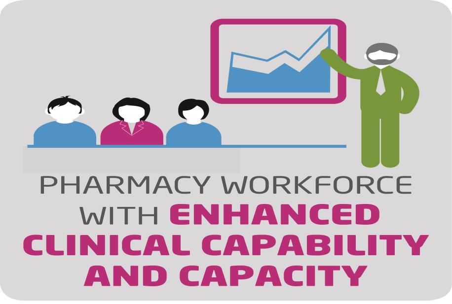 Achieving Excellence in Pharmaceutical Care A Strategy for Scotland