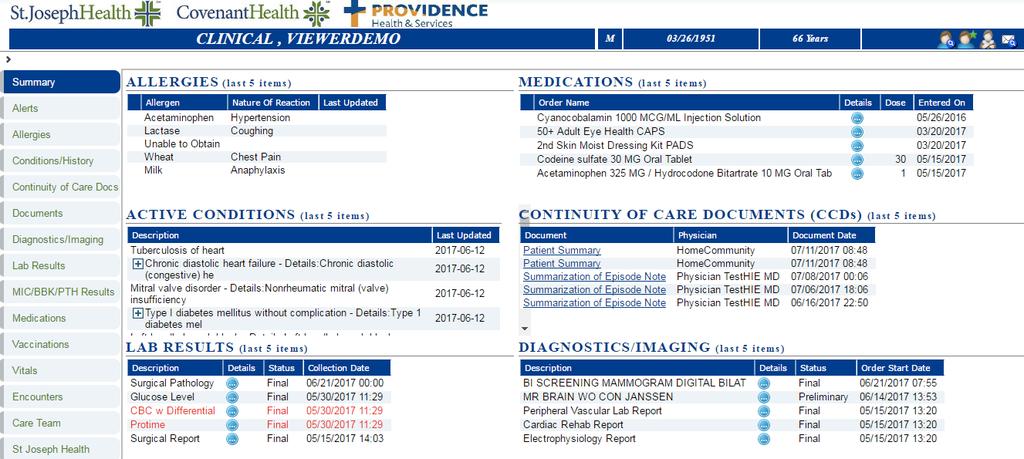 Enhancing Clinical Value ShareVue offers web access to the connected health record from