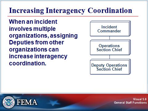GENERAL STAFF Visual 5.8 When an incident involves multiple organizations, assigning Deputies from other organizations can increase interagency coordination.