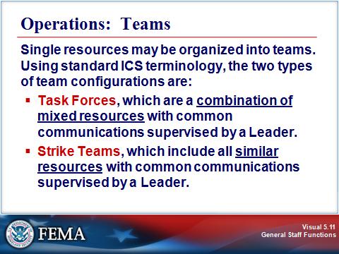 OPERATIONS SECTION Visual 5.11 Single resources may be organized into teams.