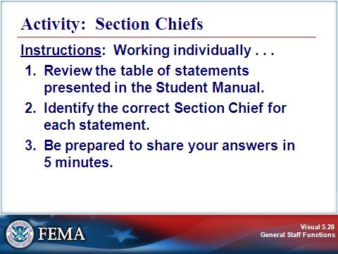ACTIVITY: SECTION CHIEFS Visual 5.28 Activity Purpose: To review the General Staff Section responsibilities. Instructions: Working individually: 1.