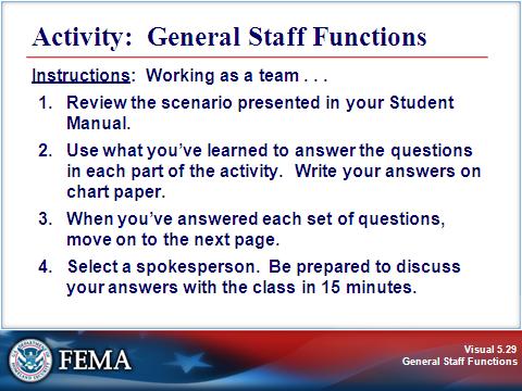 ACTIVITY: GENERAL STAFF FUNCTIONS Visual 5.29 Activity Purpose: To reinforce your understanding of General Staff functions. Instructions: Working in groups: 1.