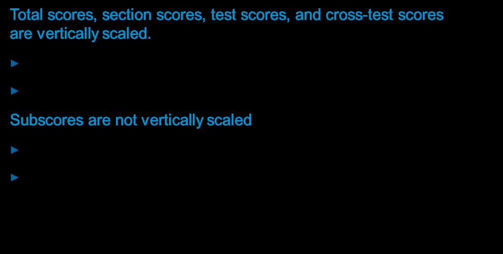 Vertical Score Scale Information on