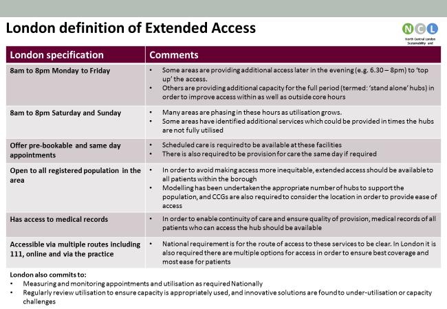 Diagram 1 below sets out the London requirements for offering extended access. Diagram 1. London specification for extended access 3.