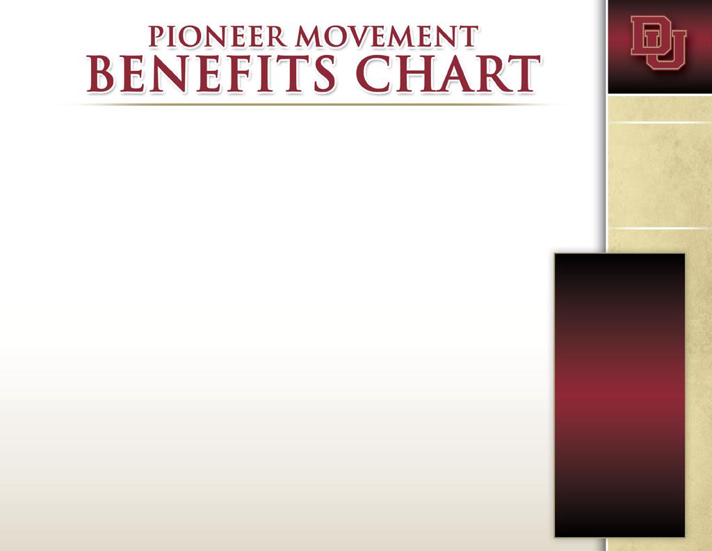 The benefits chart allows the department to reward and thank donors based on the amount of their donation.