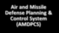 Control (FAAD C2) AN/TPQ-36 AN/TPQ-37