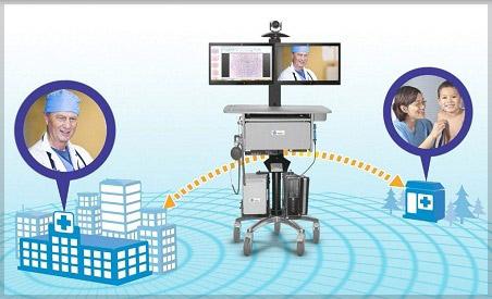 Telemedicine Telemedicine does not change the way providers
