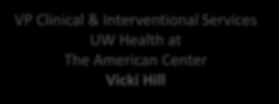 SVP UWHC John Sheehan Physician Leadership : M. Ford, MD M. Garren, MD J.