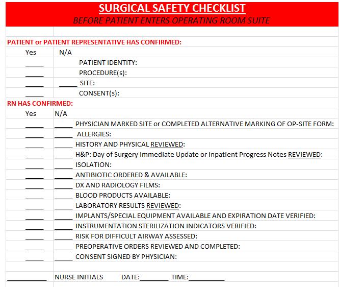 Preoperative Checklist 11 The Road to Red Line Ongoing Education with staff regarding: Surgery fire prevention Patient fall prevention Prevention of retained foreign objects