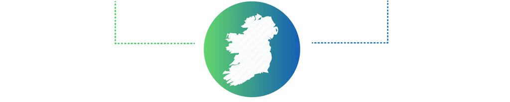 Ireland Innovation Economy Between 2003 and 2014 for firms > 10 staff R&D Active Firms Sales increased by 155% Exports increased by 181% Employment increased by 14% Value add increased by 134%