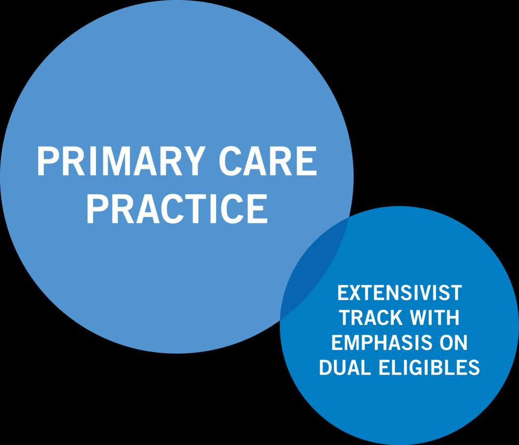 Primary Care Support Health-e
