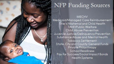 Local Outcomes, Prematurity and Low Birthweight Funding: The local NPF is federally funded By MIECHV.