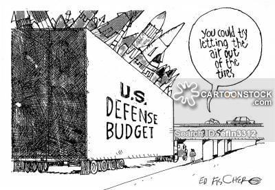 Defense Spending 18.4 Guns v. butter Military Spending vs.