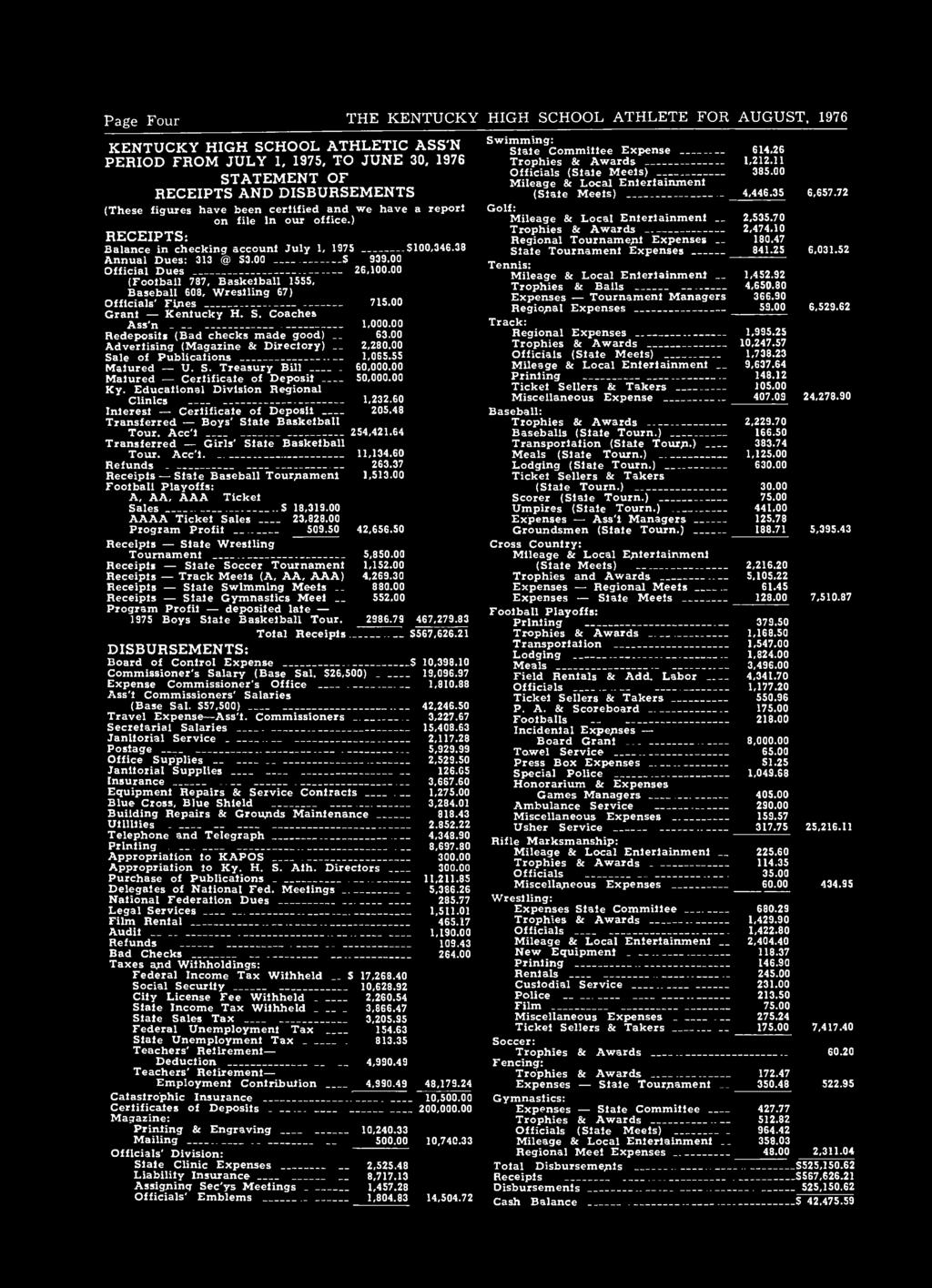 ) RECEIPTS: Balance in checking account July 1, 1975 5100,346.38 Annual Dues: 313 @ $3.00 S 939.00 Official Dues 26,100.
