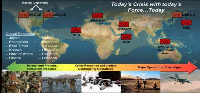 C-IED Landscape The IED Threat Will Endure; Now is