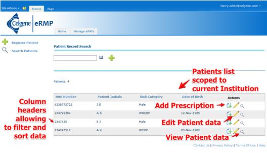 4.1 Prescriber Landing Page overview The Patient List shows a list of patients relevant to the current Institution The Actions
