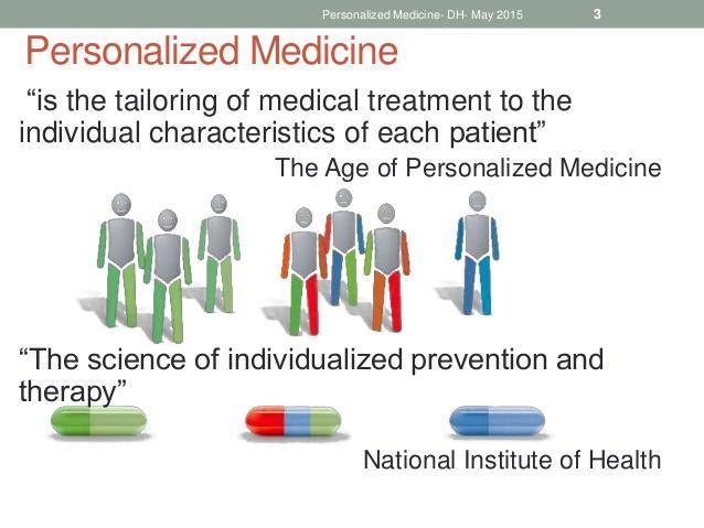 PERSONALIZED MEDICINE THE RIGHT CARE WITH THE