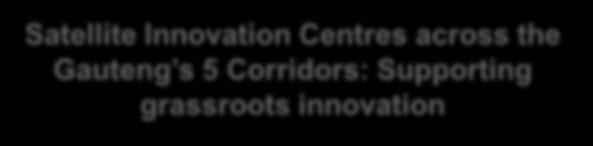 Incubator 3 Satellite Innovation Centres across the Gauteng s 5 Corridors: