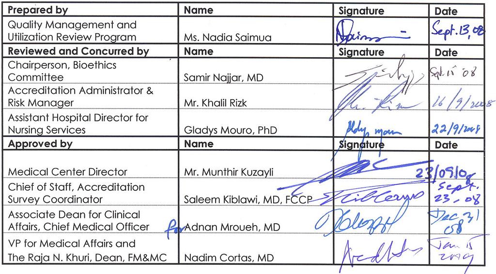 5. Signatures 4.9.5. The nurse who is involved in end-of-life care shall document: a. The nature of her involvement during discussions with the patient/guardian/legal representative b.