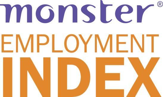 Monster Employment Index India Quarter Overview October- ember 20 Monster Employment Index India continues to chart negative growth on the year in October and November ember MEI India registers