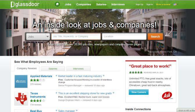 About Glassdoor Who is Glassdoor? Glassdoor is essentially the Yelp for places to work. It was rated the Best Employment Site in 2013 by the Webby Awards. Who uses Glassdoor?