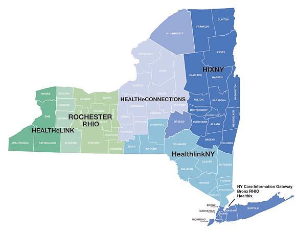 RHIO Facts SHIN-NY Statewide Health Information Network of NY is a network of networks 8 Qualified