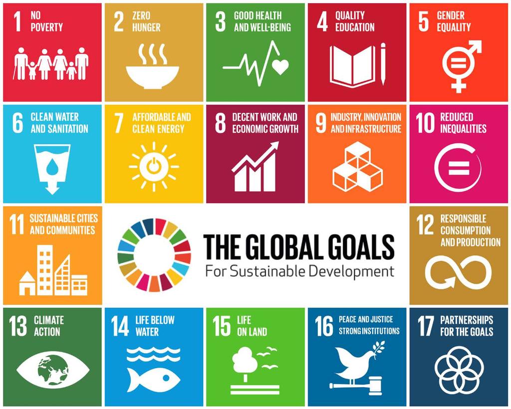 The 2030 UN Agenda for Sustainable Development http://www.wri.